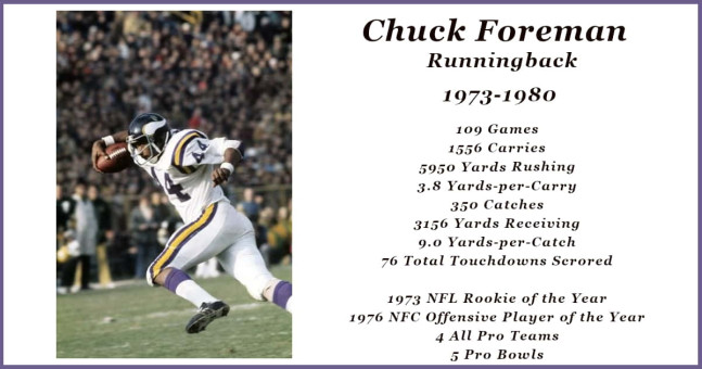 Chuck Forerman, Running Back 1973 to 1980