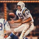 Lance Allworth, San Diego Chargers 1962-1970