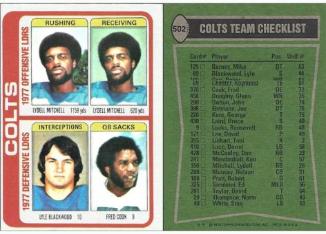 The Baltimore Colts 1978 Topps Team leaders Football Card #502
