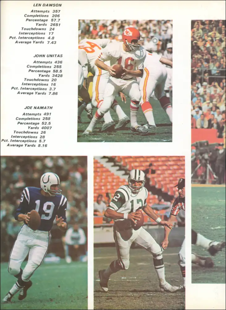 3 of the top quarterbacks in Pro Football going into the 1968 NFL season - Joe Namath, Len Dawson and Johnny Unitas. Namath had just been the first QB to pass for over 4,000 yards in 1967.