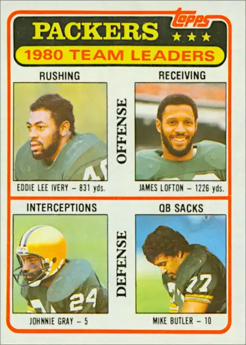 James Lofton 1981 Topps Green Bay Packers 1980 Team Leaders Checklist