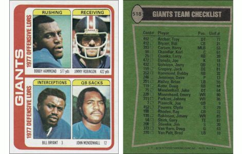 1977 New York Giants Team Leaders Topps Card #518